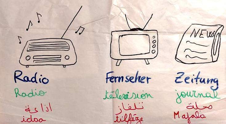 Medienpädagogik-Austausch in Tunesien